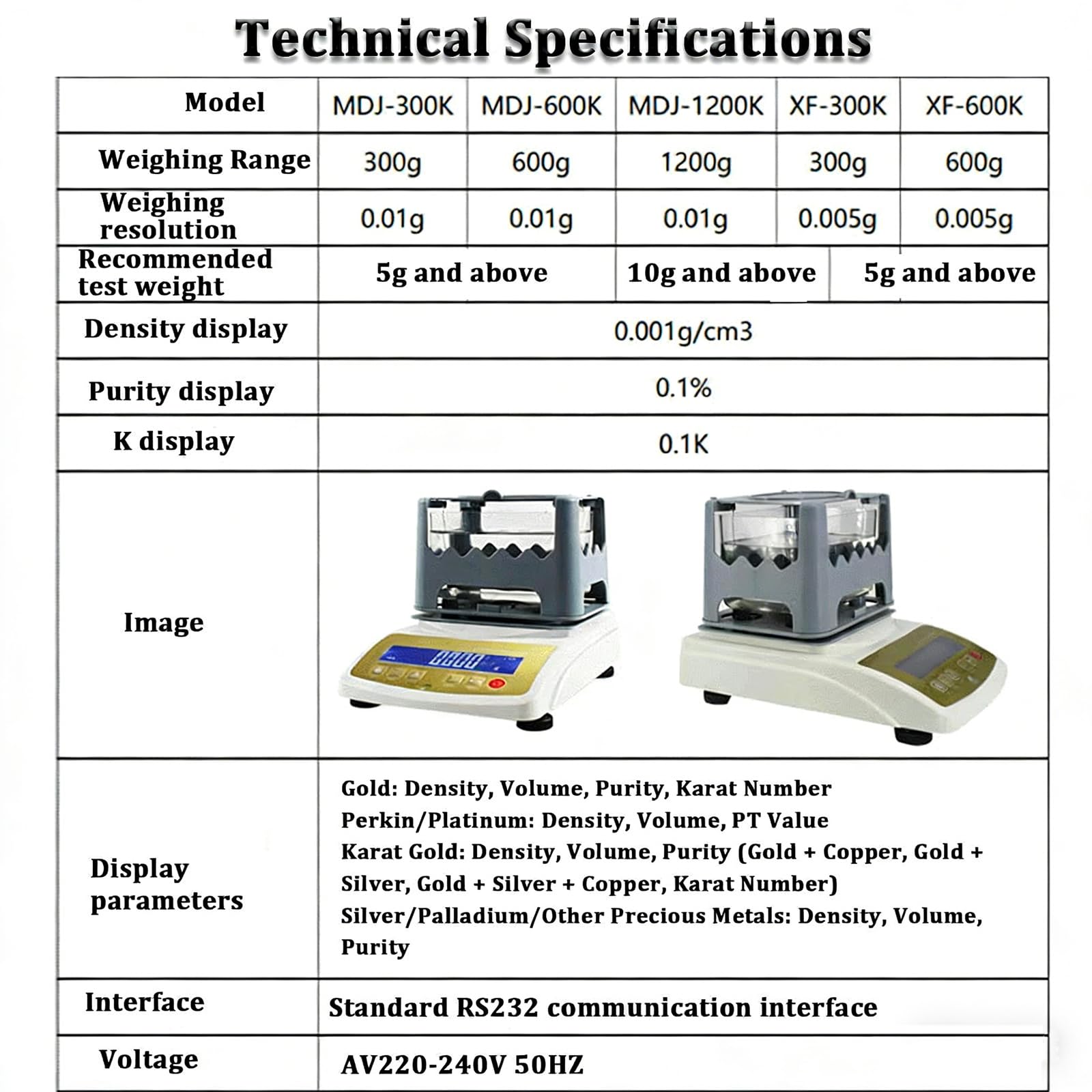Probador digital de metales preciosos, analizador de alta precisión con pantalla LCD, medidor de gravedad y densidad específica no destructiva para oro, platino y plata