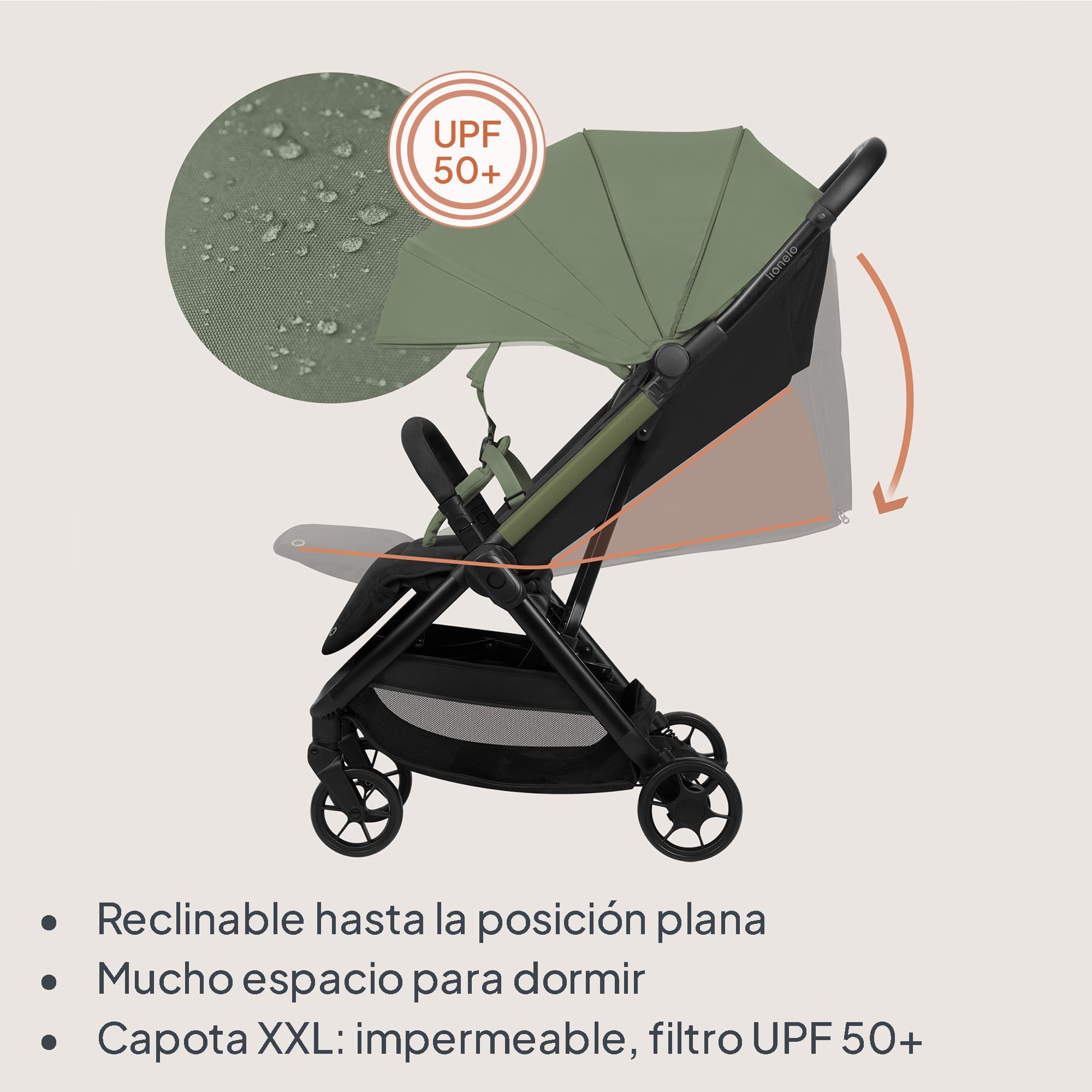 LIONELO Julie Air Carrito Bebe hasta 22 kg de 6 m a 4 años Para Avión Ruedas Giratorias 360° Suspensión Plegable con una Sola Mano Respaldo Ajustable Capota UPF50+, Ligero