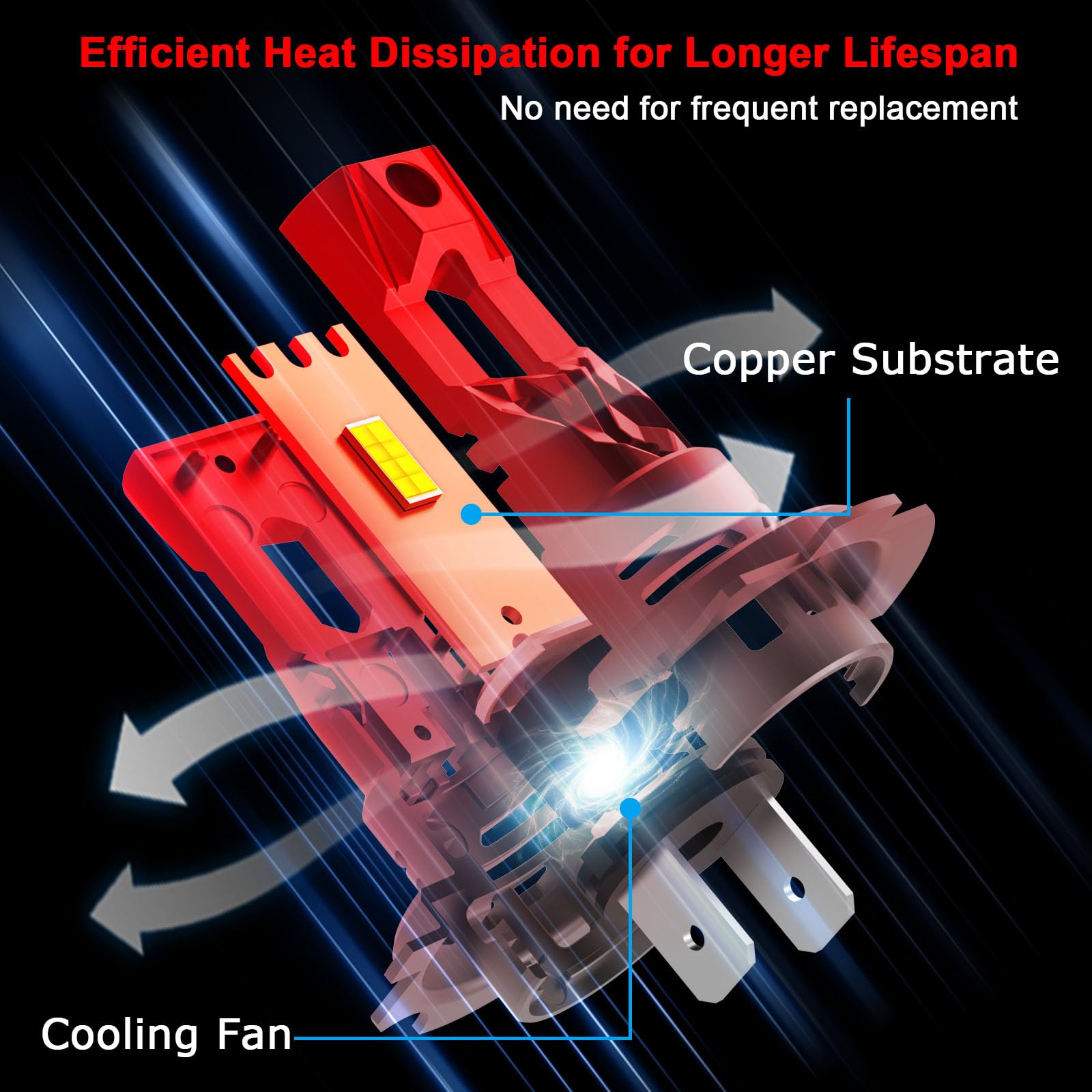 Led Headlights FAXCARS LED Bulbs For Kawasaki Motorcycle EX300