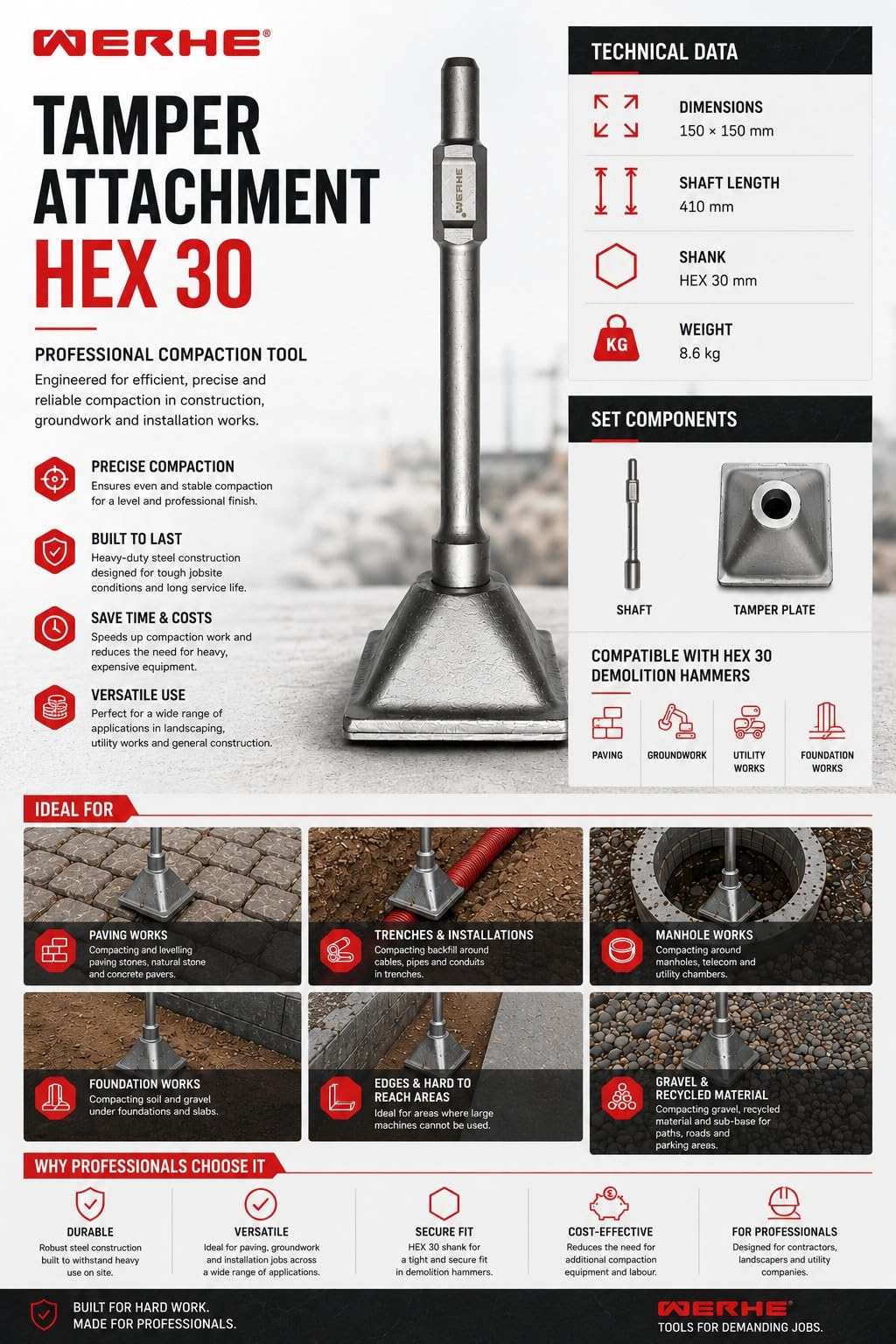 WERHE Placa Compactadora HEX30 para Martillo Demoledor, 150x150 mm | acero, altura 410 mm, peso 8,6 kg, placa cuadrada, compactación uniforme, para adoquines y cimientos, Compactador de Suelo