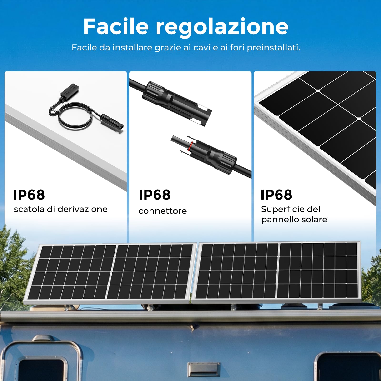 Pannello solare monocristallino da 300W 12 V, modulo PV 25% ad alta efficienza per roulotte, camper, case, balconi, barche, tetto, batterie e off-gri (300 watt)