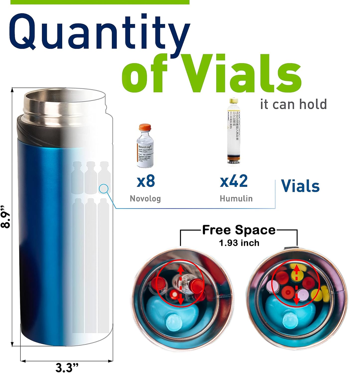 4ALLFAMILY 72 Hours 7 Pen Medical Insulin Cooler Travel CASE USB Charger + BIOGEL Ideal Diabetic Medicine Portable Insulina Carrying Bag TSA Approved Medication Bottle Diabetes Storage Vial (Blue) : Health & Household