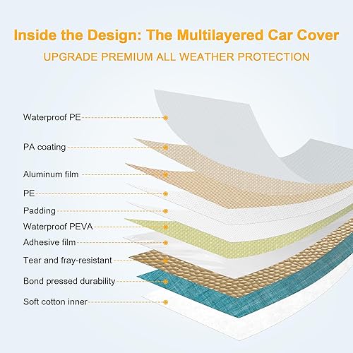 Miniatura 4 de Funda gruesa de 10 capas resistente para todo tipo de clima, impermeable, con acceso de cremallera, protección UV, ajuste universal para Camary