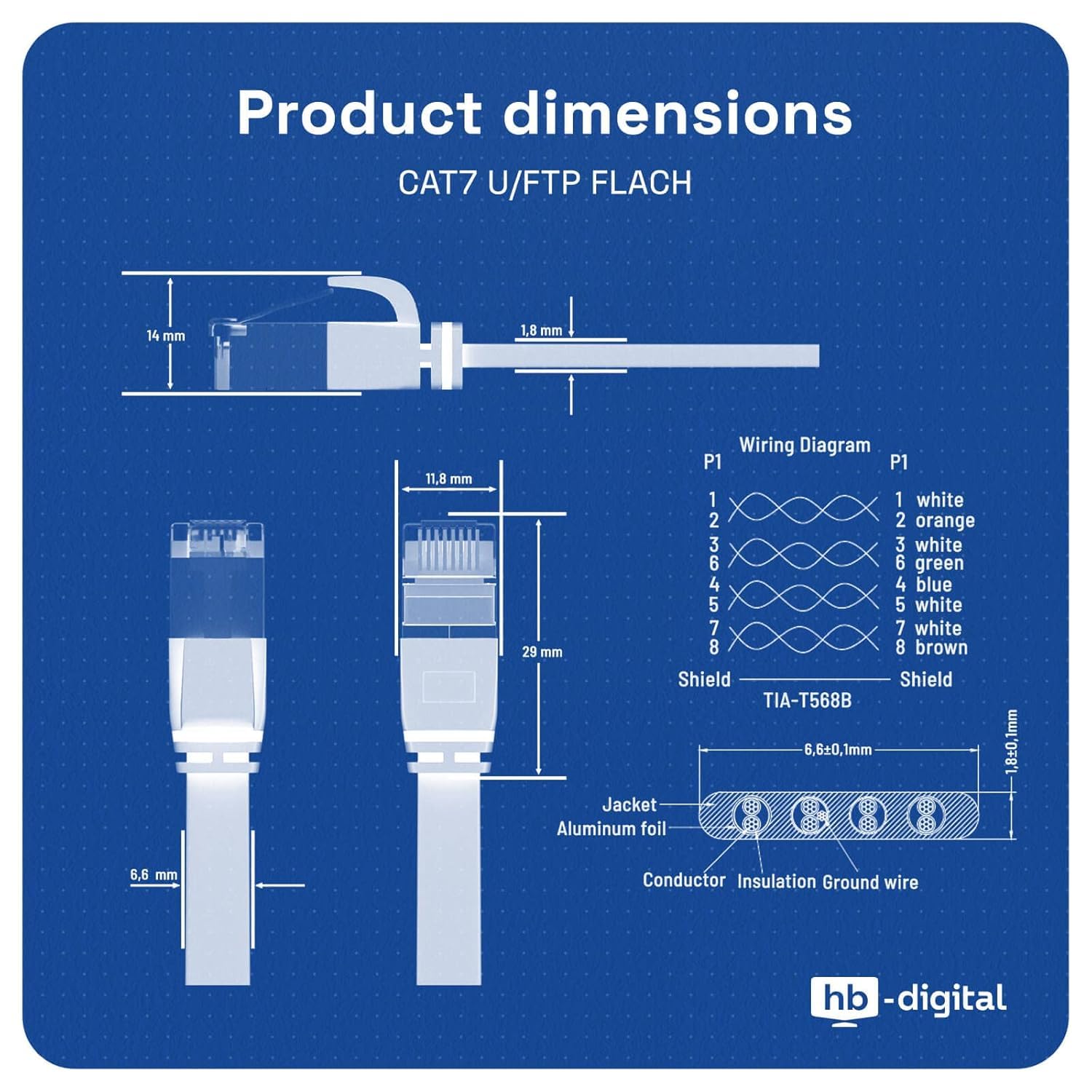 HB-DIGITAL 7x 15m Câble patch CAT.7 LAN plat U/FTP Câble réseau 2x RJ45 mâle cuivre pro Slim flexible 10 Gbits Ethernet Port 600 MHz Internet-cable PC, routeur, switch, modem, TV, console coloré