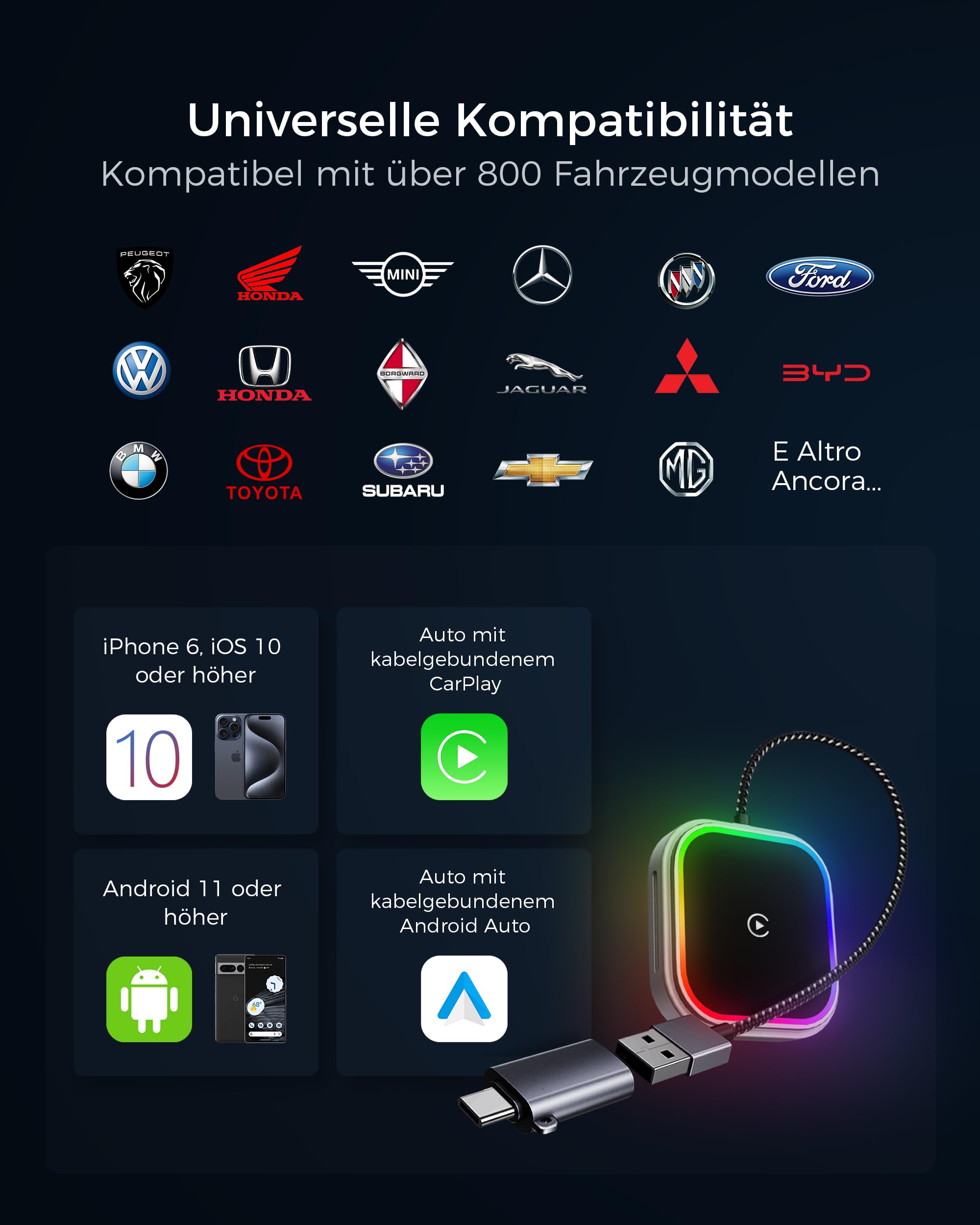 CarPlay und Android Auto Wireless Adapter 2 In 1, V5.3 Bluetooth Stabile Verbindung, Dualband WiFi 6 Schnelle Datenübertragung, USB C/A, für Apple iPhone iOS 10+, Smartphone Android 11+