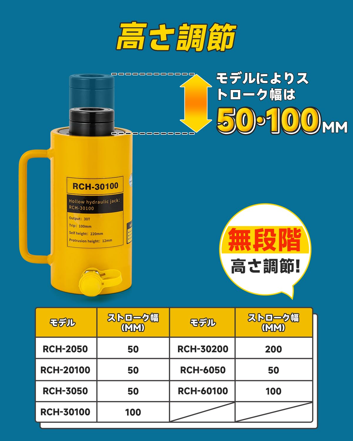 Amazon.co.jp: CGOLDENWALL 油圧ジャッキ 中空ジャッキ 揚力30トン