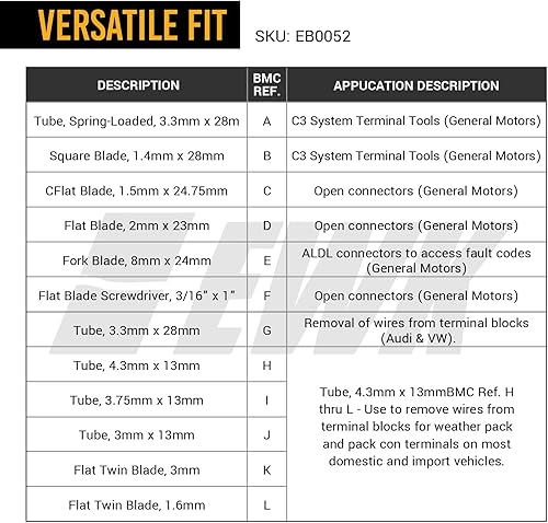 Miniatura 7 de EWK Kit de herramientas de extracción de conectores de liberación de terminales eléctricos universales de cable automotriz de 12 piezas