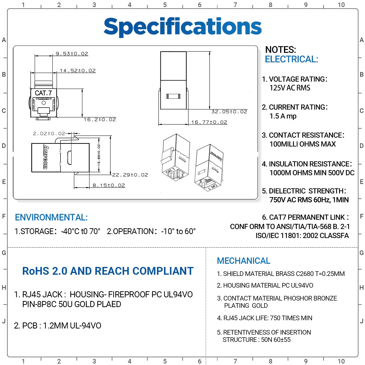 AMPCOM Lot de 24 coupleurs en ligne CAT7 RJ45 STP Keystone, module Ethernet blindé femelle vers femelle