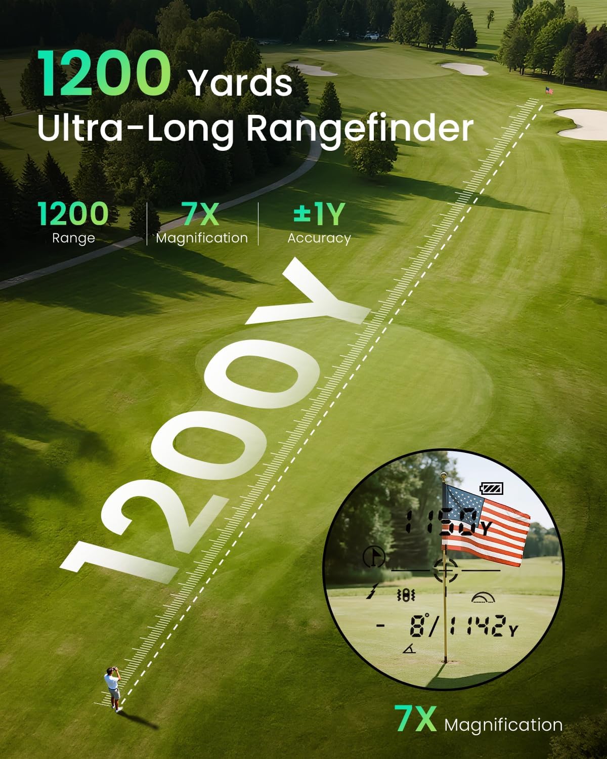 Range Finder -1200/875 Yards Laser Golf Range Finder with Slope Indicator Light, Rechargeable Rangefinder, 7X Magnification, 0.1s Flag Pin Locking Vibration, Golf Accessories for Men and Women - Image 5