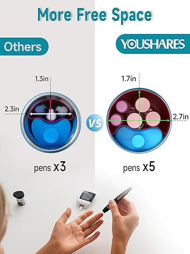 YOUSHARES Pochette Isotherme Insuline, 48H Bouteille Isotherme Stylo d'Insuline Voyage Affichage de la Température avec Glacière, Boîte Réfrigérée Transport Médicament pour Diabétique Seringue, Bleu - 4