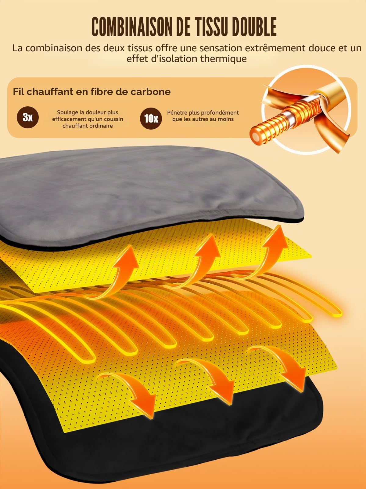 Couverture Chauffante de Voiture 12V 4 RéGlages Chaleur et 4 RéGlages Minuterie 31x61cm Mini Couverture éLectrique de Voyage Portable Pour Le dos du Cou éPaule Soulagement Des Douleurs Voiture SUV MPV