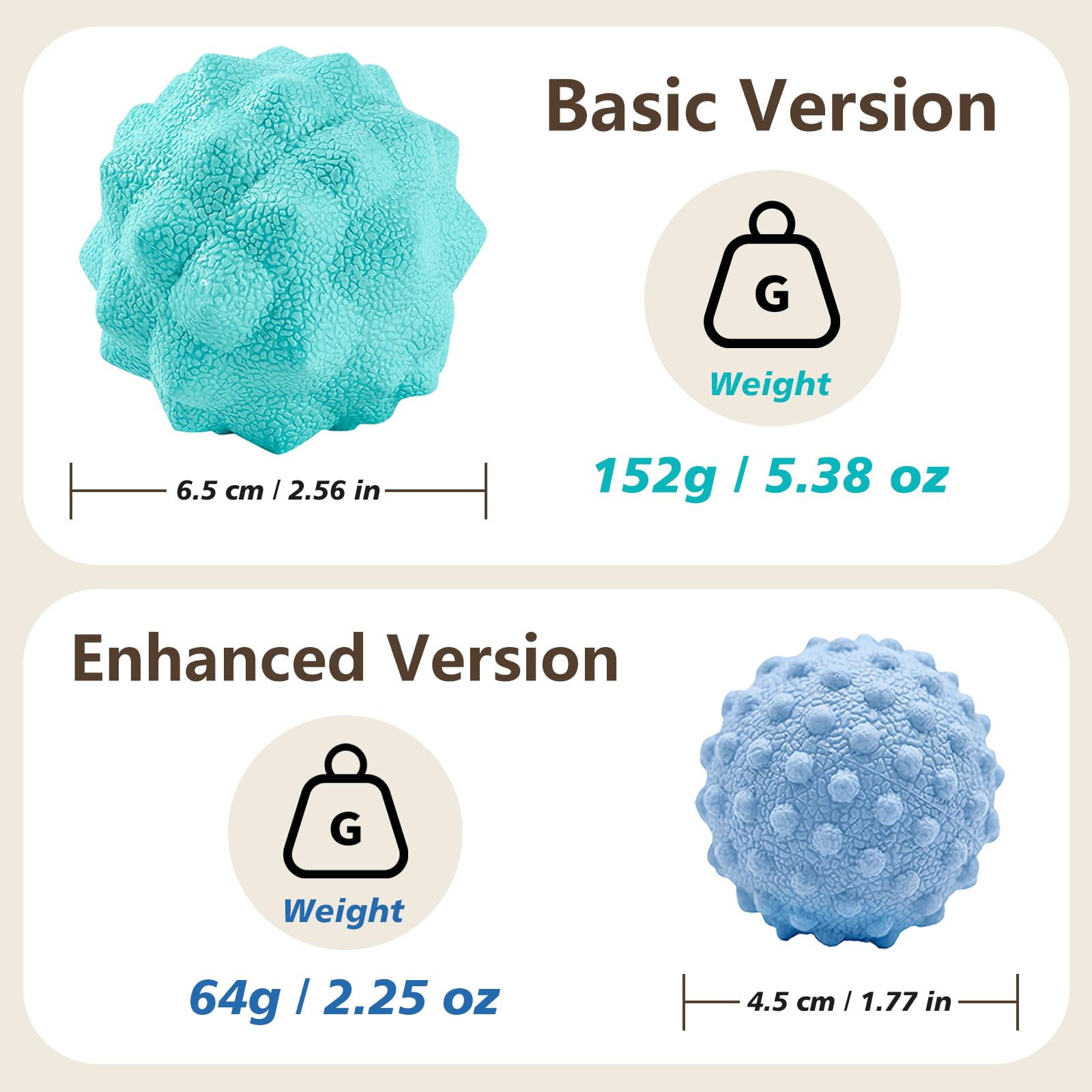 Foot Massage Ball Set - Plantar Fasciitis Relief -6
