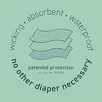 Vista 4 de Green Sprouts - Pañal de natación reutilizable absorbente Pull-up