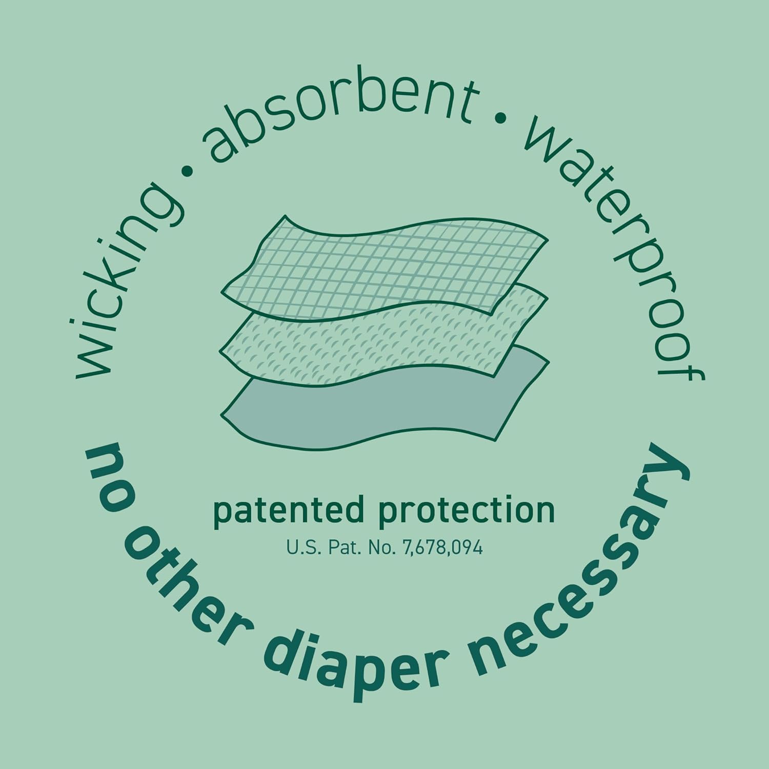 green sprouts baby girls Pull-up Reusable and Toddler Swim Diaper, Aqua Palm Flamingos, 18-24 Month US - Image 4