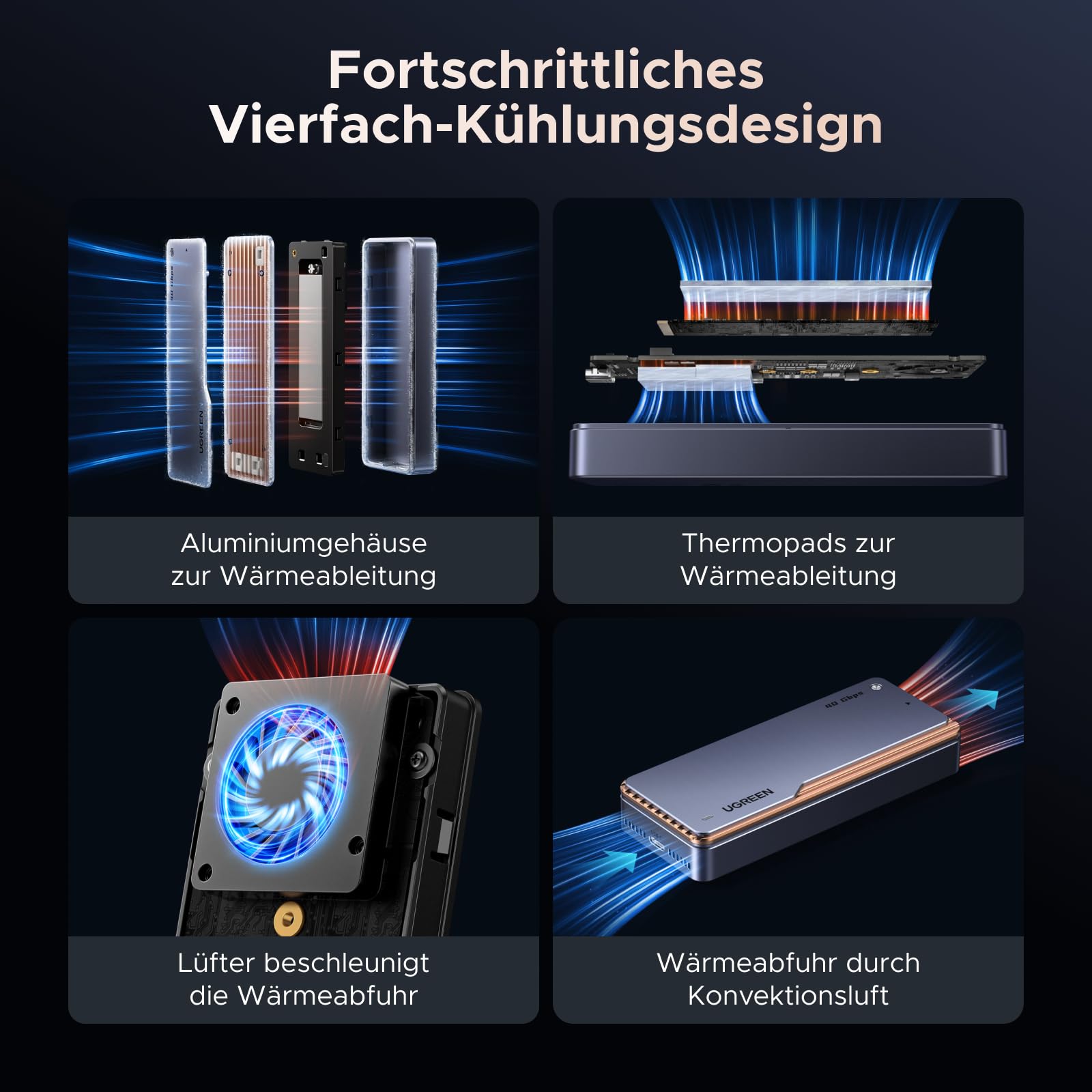UGREEN 80Gbps M2 SSD Gehäuse, NVMe Gehäuse mit Intel JHL9480 chip | NVMe Gehäuse kompatibel mit Thunderbolt 5/4 und USB4 kompatibel mit MacBook Pro M5 Pro/M5 Max, HP Celeron N4120, Mac mini M4