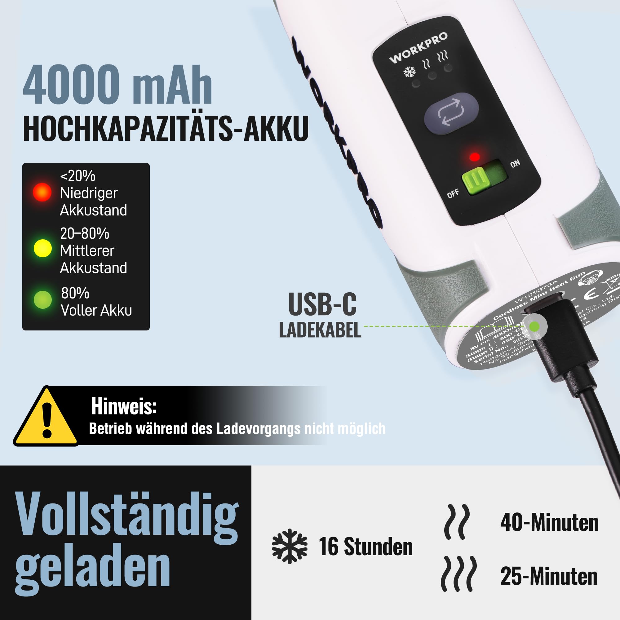 WORKPRO 8V Mini Heißluftpistole mit 4000mAh Akku, 300℃/450℃ Heiztemperatur 30s Schnellaufheizen, Mini Heißluftfön mit Reflektordüse und 50 Stk. Schrumpfschläuche für DIY, Reparaturen & Bastelarbeiten