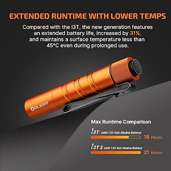 OLIGHT i3T2 EOS Torch 200 Lumens Meters Throw Mini AAA EDC Flashlight Eeveryday Pocket Carry Outdoor Gear for Dog Walking,Hiking,Camping,Joging, Maitenance (Orange) [Energy Class A]