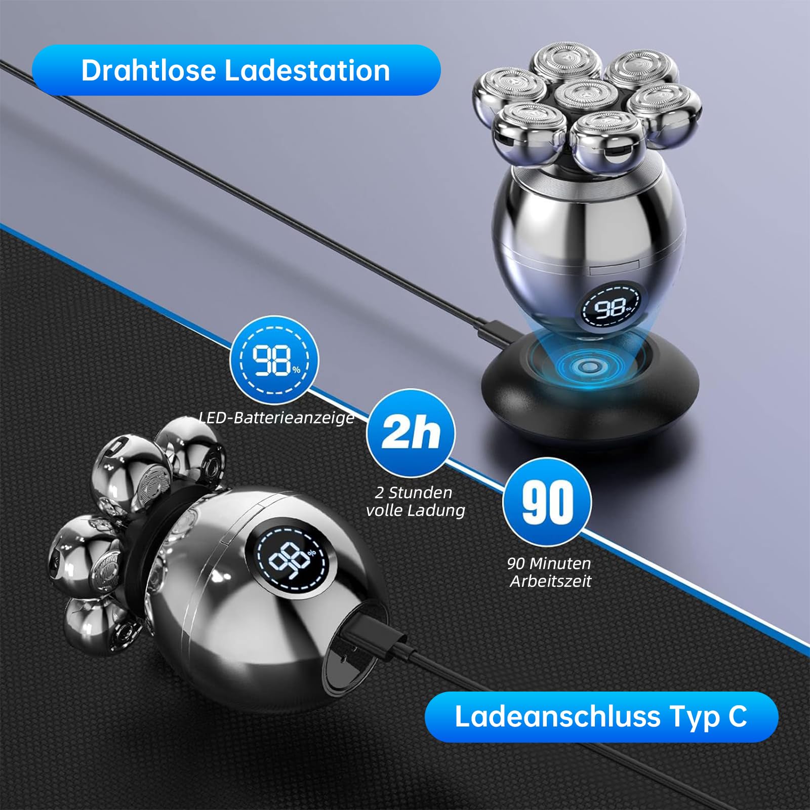 Elektrorasierer Herren, 5 in 1 Glatzen Rasierer Herren, Professioneller Elektrorasierer mit 7 Rotierende Scherköpfe und Trimmer Pflege Kit, wasserdicht, Batterieanzeige und kabellos wiederaufladbar