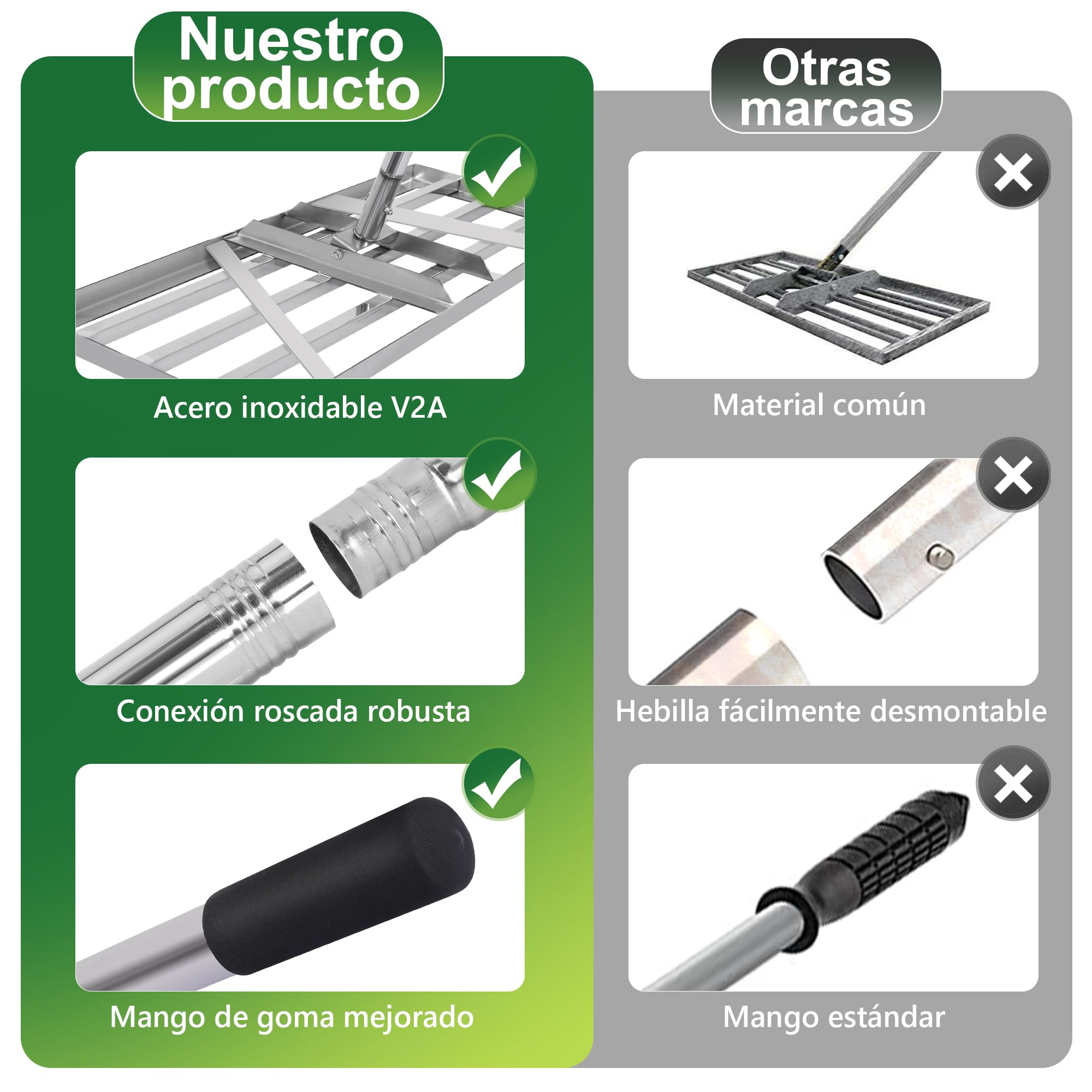 Rasqueta XXL de 85 x 35 cm, con mango ajustable de 2 m, rasqueta para césped, arenas, nivelador de jardín, rasqueta para césped, para patio, jardín, golf