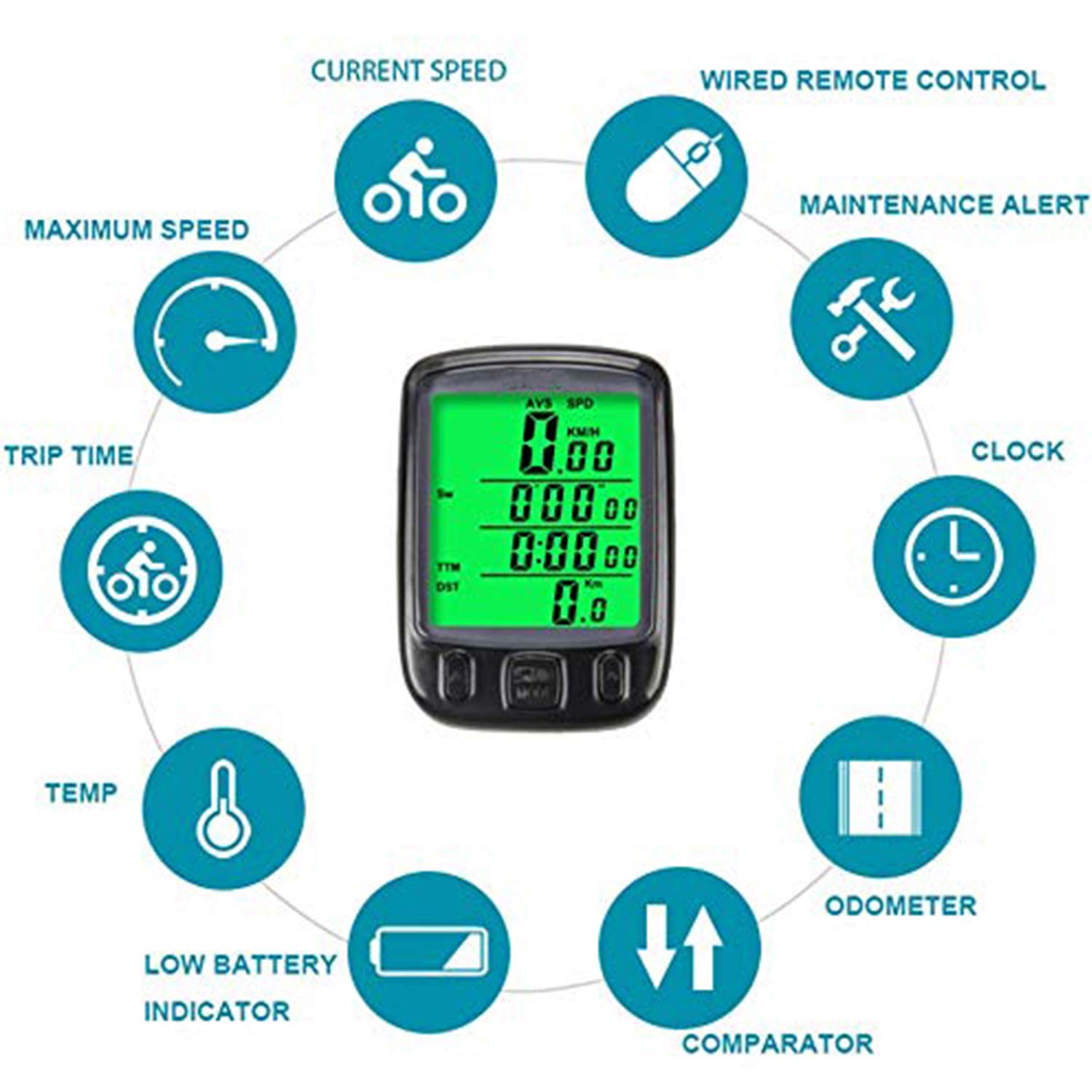 Bike Computer,Bicycle Speedometer Waterproof Cycle Odometer Cycle