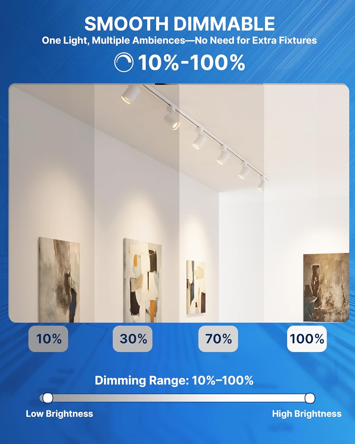 FLSNT LED Track Light Head 10W, 60W Equivalent, 2-Wire Juno Compatible, 5CCT Adjustable (2700K, 3000K, 3500K, 4000K, 5000K,), 800 Lumens, CRI90, Dimmable, 120V Spotlight for Ceiling, Accent