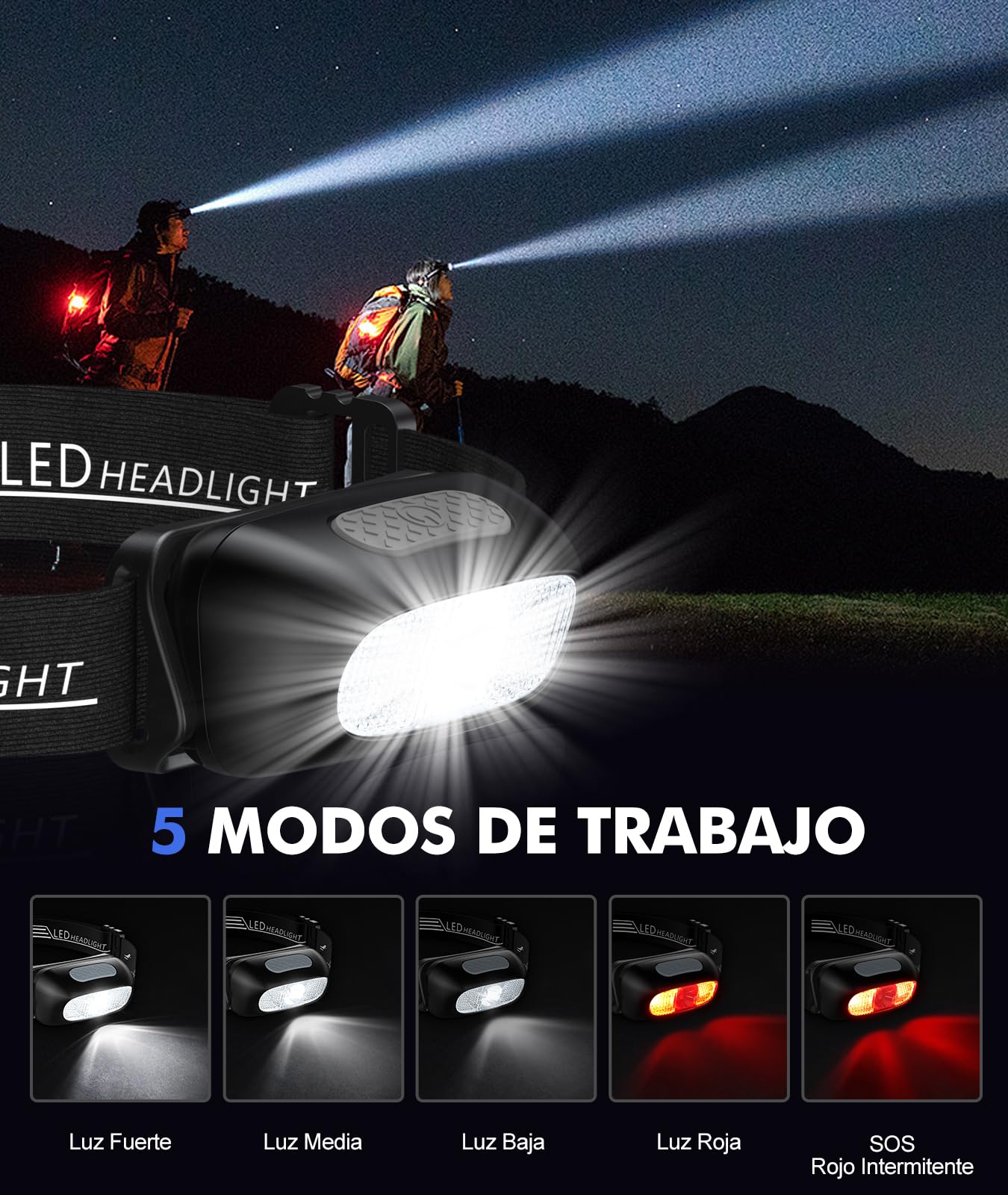 EOIWUY Linterna Frontal, [2 Pack] Linterna Cabeza LED Recargable Súper Brillante con 5 Modos de Luz (Blanca y Roja), IPX4 Impermeable y 60° Ajustable Reflector para Running, Camping, Adultos, Niños