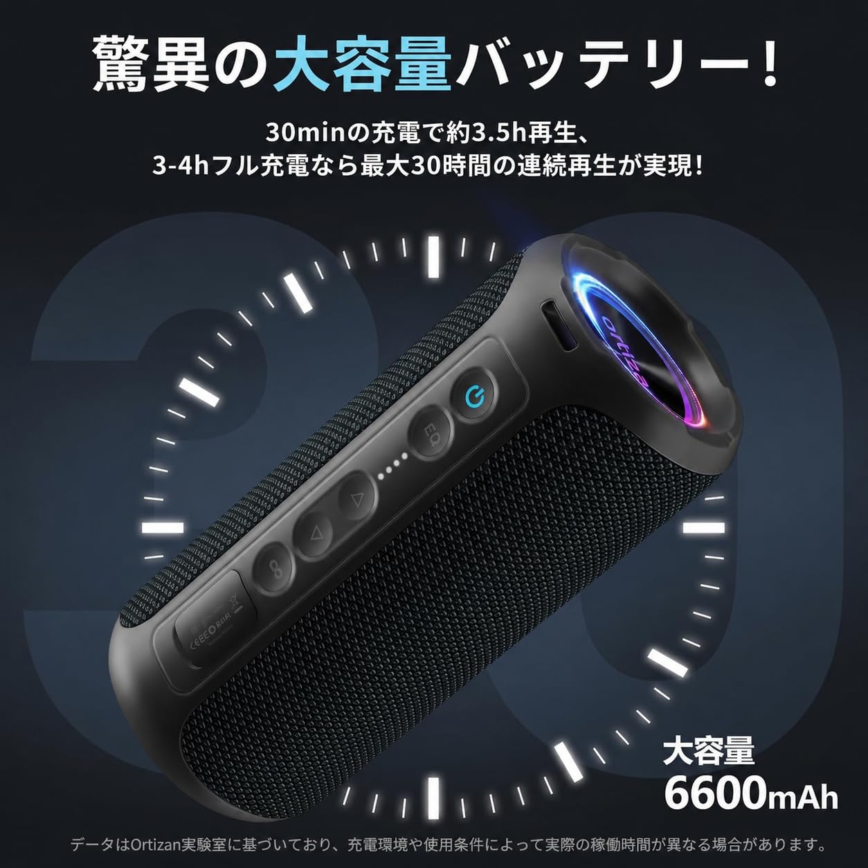 Amazon.co.jp: Ortizan Bluetooth スピーカー 【40W大出力 / 6600mAh大