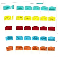 Vista 5 de Pestañas para FAR/AIM 2026/2025 para Licencia de Piloto Privado - VFR - 50 pestañas