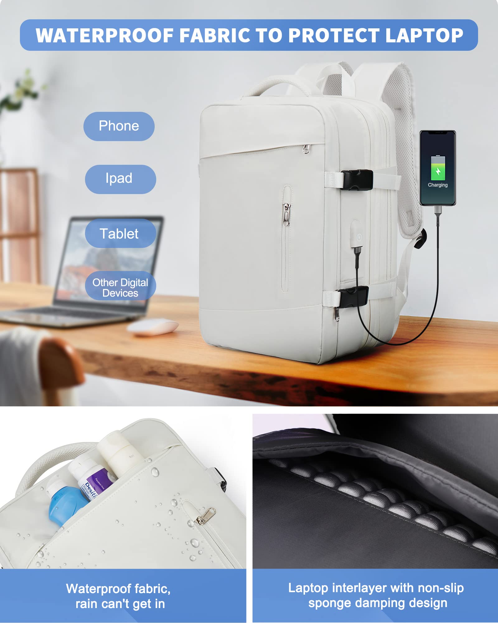 SZLX Borse da Cabina per Easyjet 45x36x20 da Viaggio aereo Bagaglio a Mano Zaino Ryanair 40x20x25 con porta USB Impermeabile donna per Computer Casual Daypack