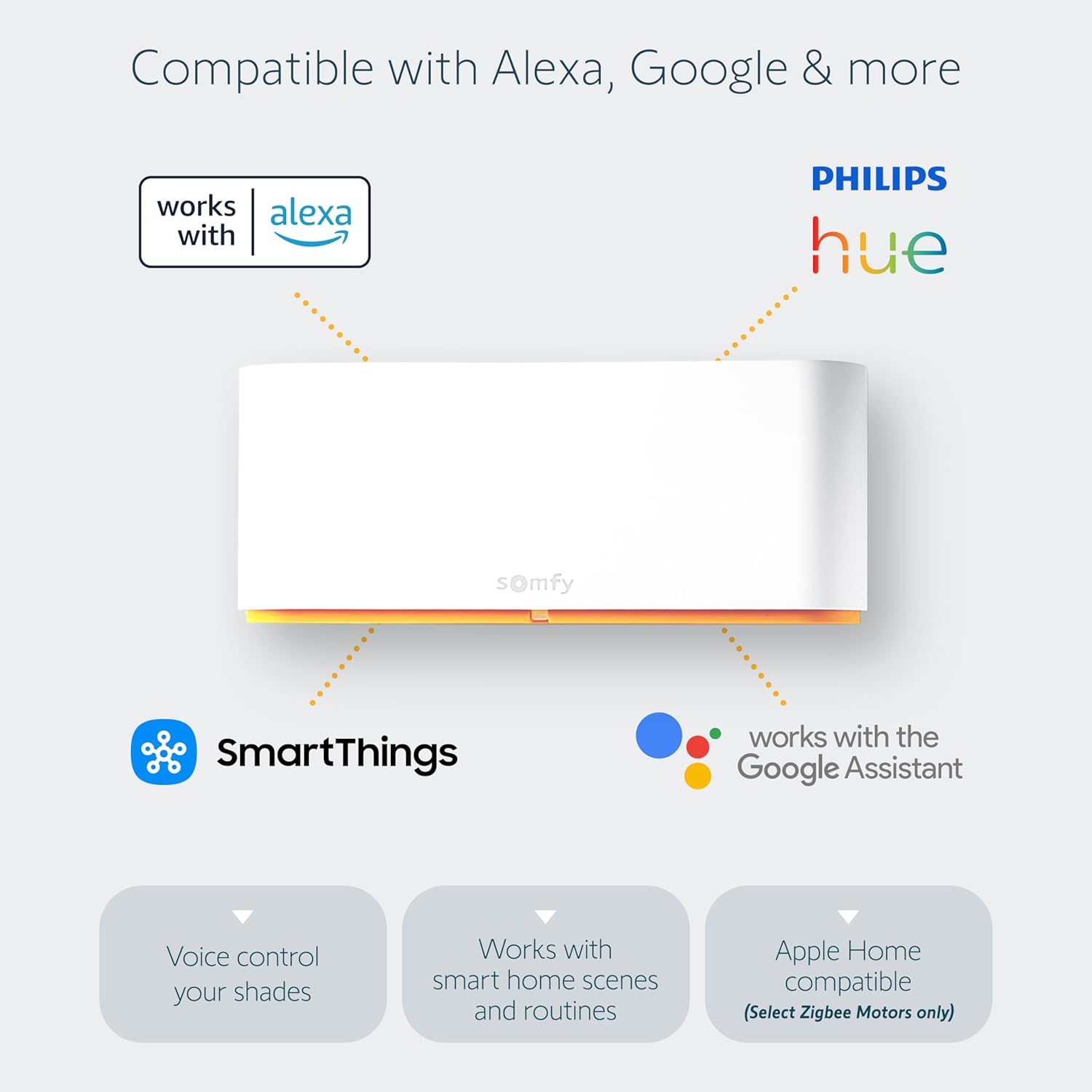 Somfy TaHoma Switch Hub for RTS Motors – App & Voice Control – Scenes & Schedules – Includes Ethernet Adapter – Compatible with Somfy Motorized Shades, Blinds, Curtains, Awnings #1871038 7 71MYP3eAVyL. AC SL1500