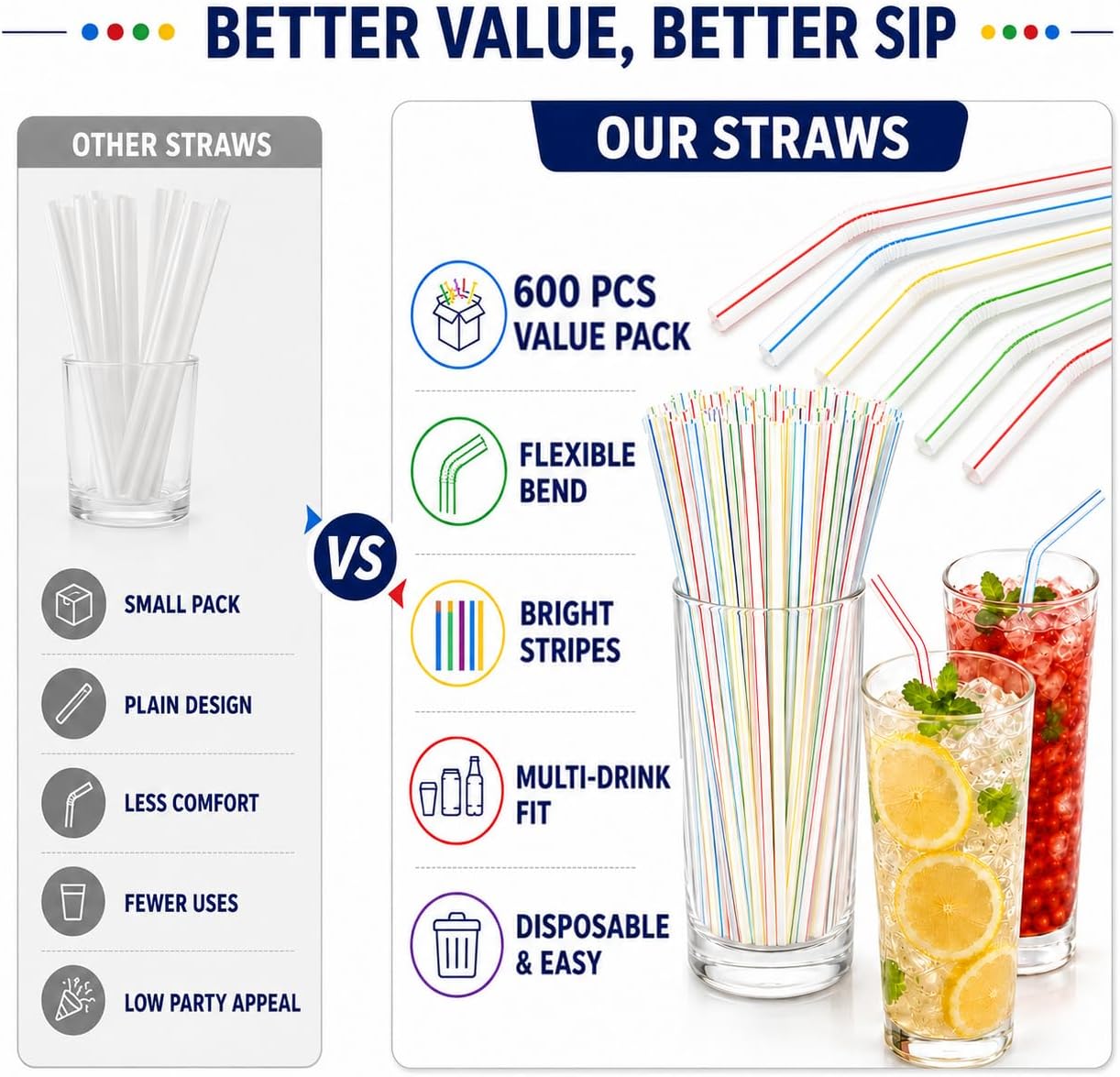600PCS Flexible Plastic Drinking Straws, 8 Inch Disposable Bendy Straws, Striped Assorted Colors Bendable Plastic Straws Bulk for Juice, Soda, Milk, Tea, Parties and Daily Drinks