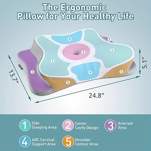 Miniatura 2 de Almohada cervical para el cuello, almohadas cervicales para aliviar el dolor, almohada ergonómica refrescante para dormir, almohadas ortopédicas de