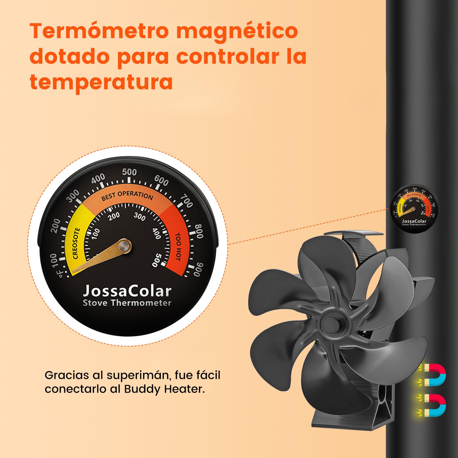 JossaColar Ventilador estufa leña Magnético 6 Aspas, ventilador chimenea leña con termómetro magnético, ventilador de chimenea, ventilador estufa