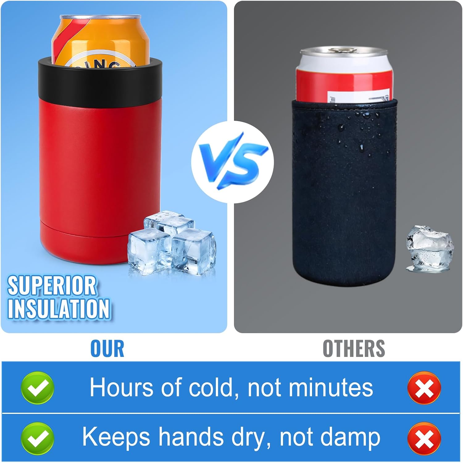 12oz Can Cooler, Stainless Steel Universal Red Can Insulator