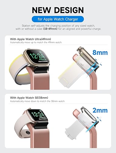 Miniatura 4 de RJR Estación de carga inalámbrica 3 en 1 para dispositivos Apple, base de carga para iWatch 9 8 7 6 SE 5 4 3 2 1, soporte de carga integrado para