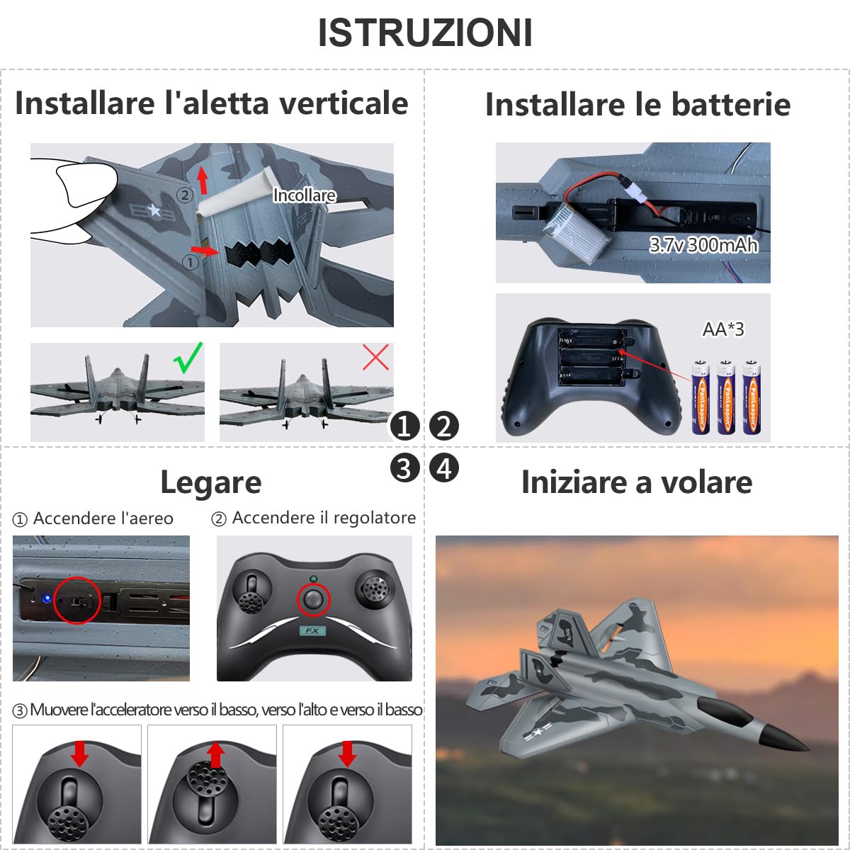 HAWK'S WORK 2CH F-22 Aliante RC, Facile per Bambini & Principianti | 2,4GHz anti-interferenza, volo stabile, schiuma antiurto, RTF per principianti, pronto al volo