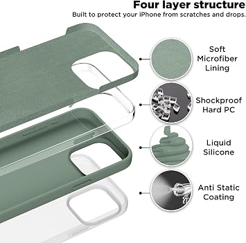 Compatible with URUCHI iPhone 16 Case 6.1, Thin Liquid Silicone 3 Layer Full Coated Soft Gel Rubber Shockproof Phone Case, Anti-Scratch Microfiber Lined Protective Case, Light Green