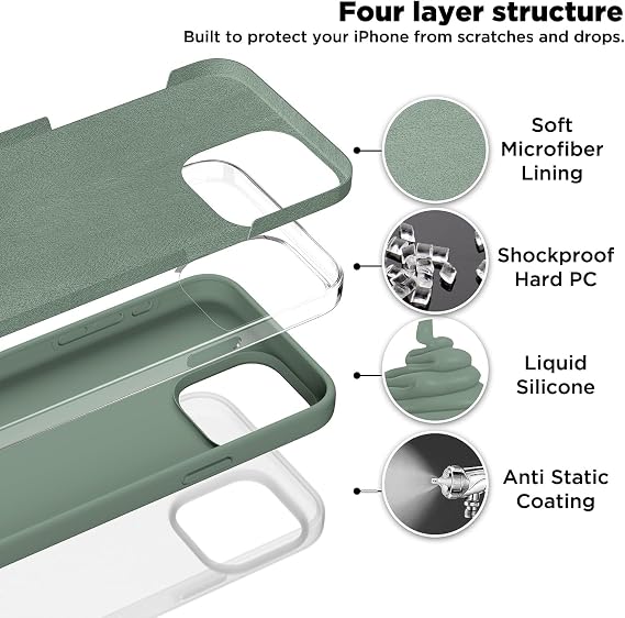 Compatible with URUCHI iPhone 16 Case 6.1, Thin Liquid Silicone 3 Layer Full Coated Soft Gel Rubber Shockproof Phone Case, Anti-Scratch Microfiber Lined Protective Case, Light Green