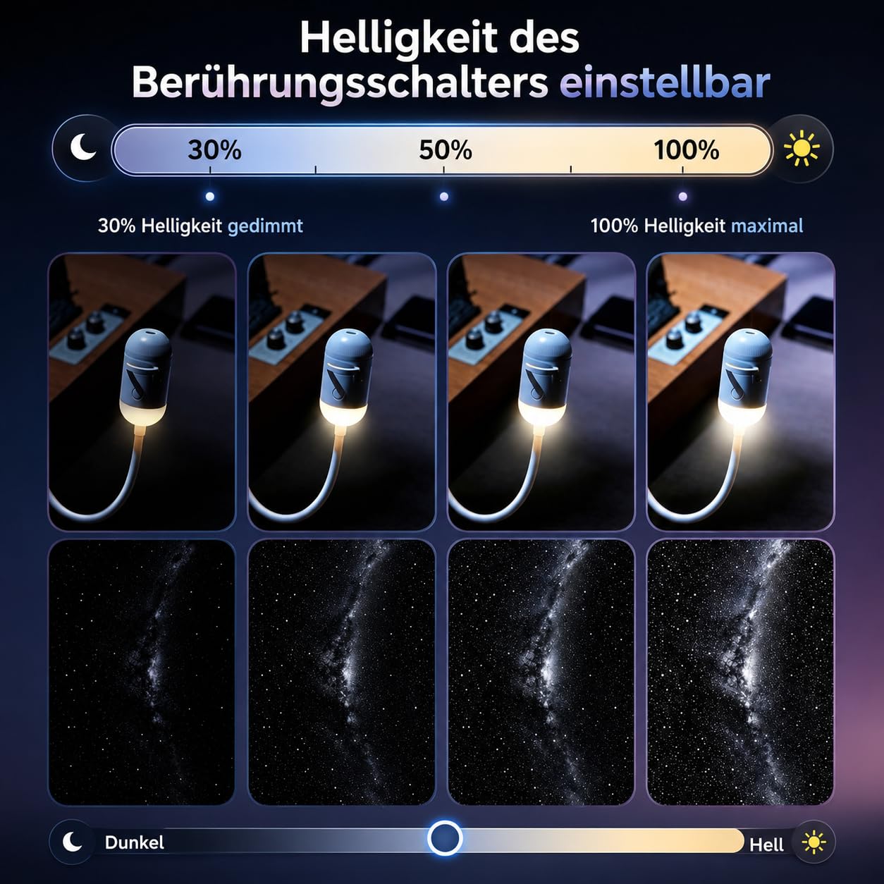 Comauo Nachtlicht Projektor 2-in-1 Sternenhimmel-Projektor USB Dimmbar (24 Projektionsfolien)