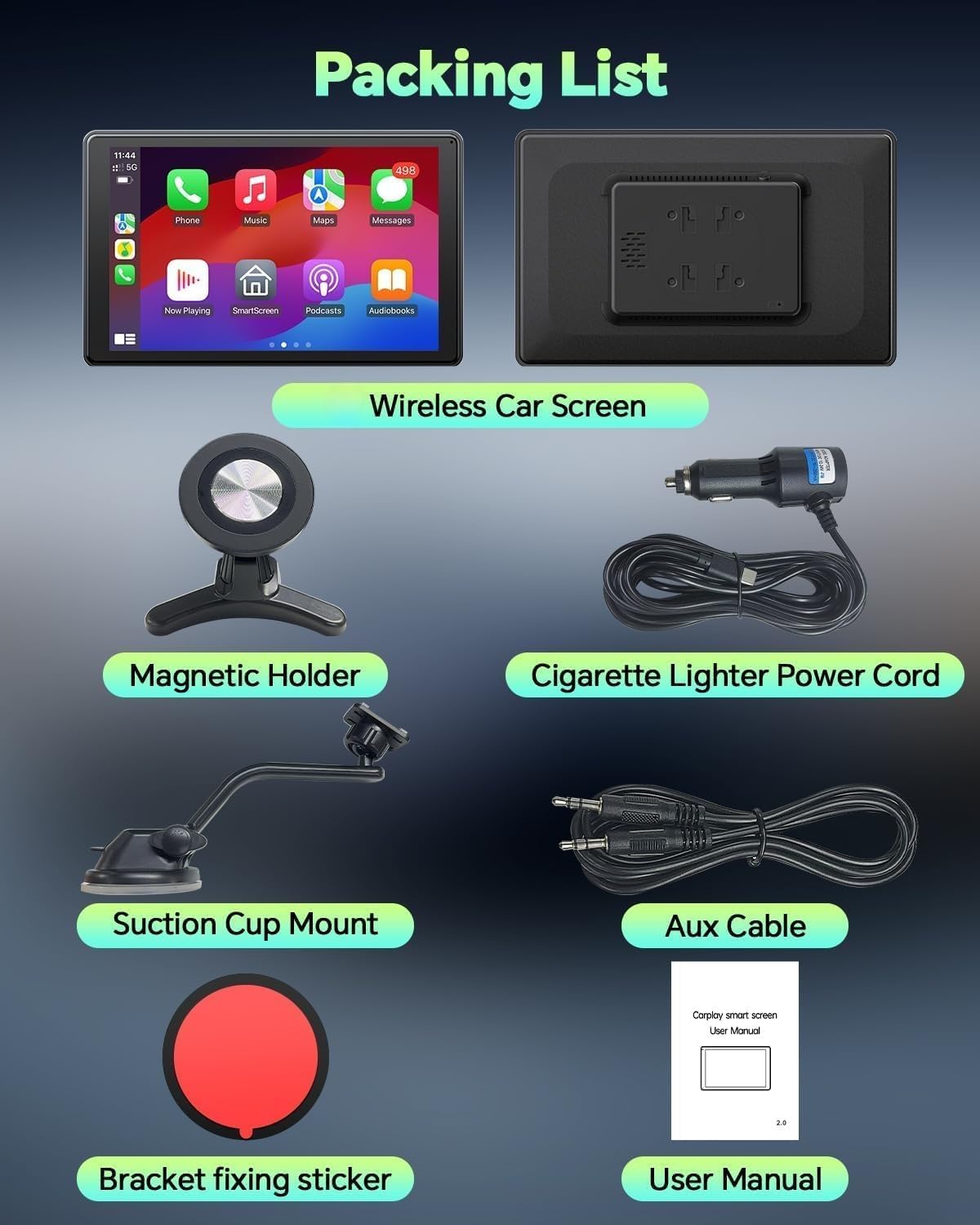 പാക്കേജ് ഉള്ളടക്കം