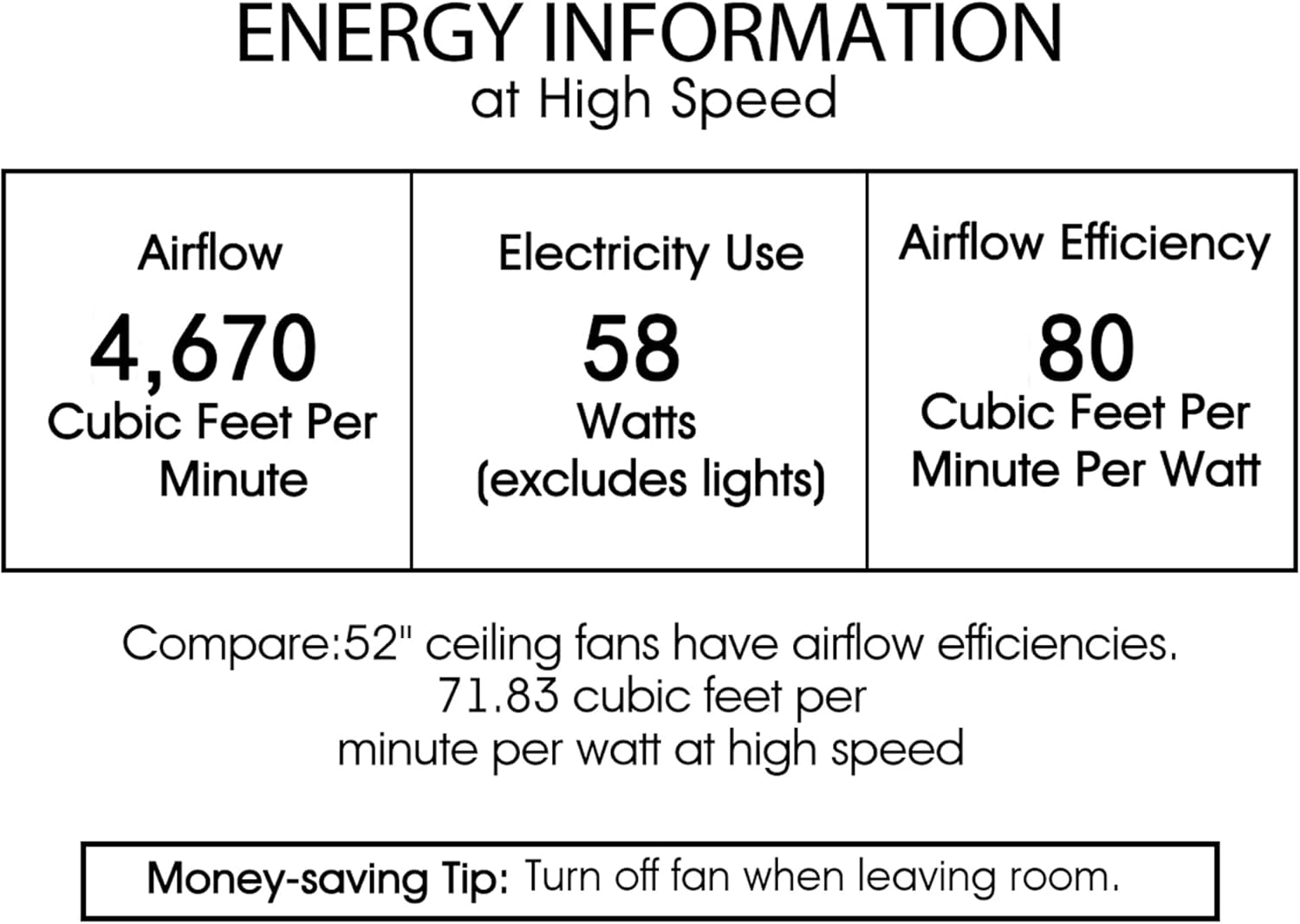 Elke Black Tiffany Style Two Tiered Lighted Ceiling Fan White and Green Shade with Remote Control