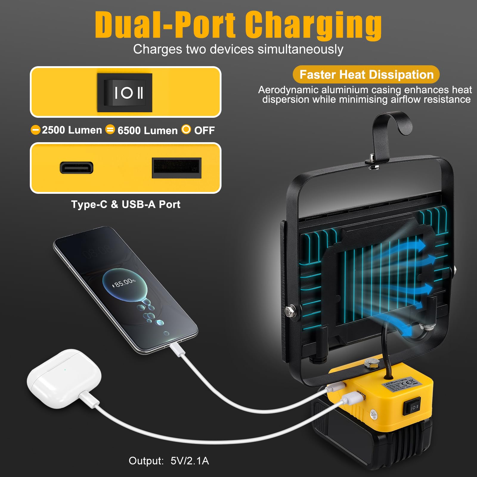 Projecteur LED Rechargeable pour Dewalt 18V/20V Batterie,100W 6500LM Projecteur LED Chantier Portable, Lampe LED avec Charge Type C & USB pour Camping, Chantier, Garage, Atelier(Sans Batterie)