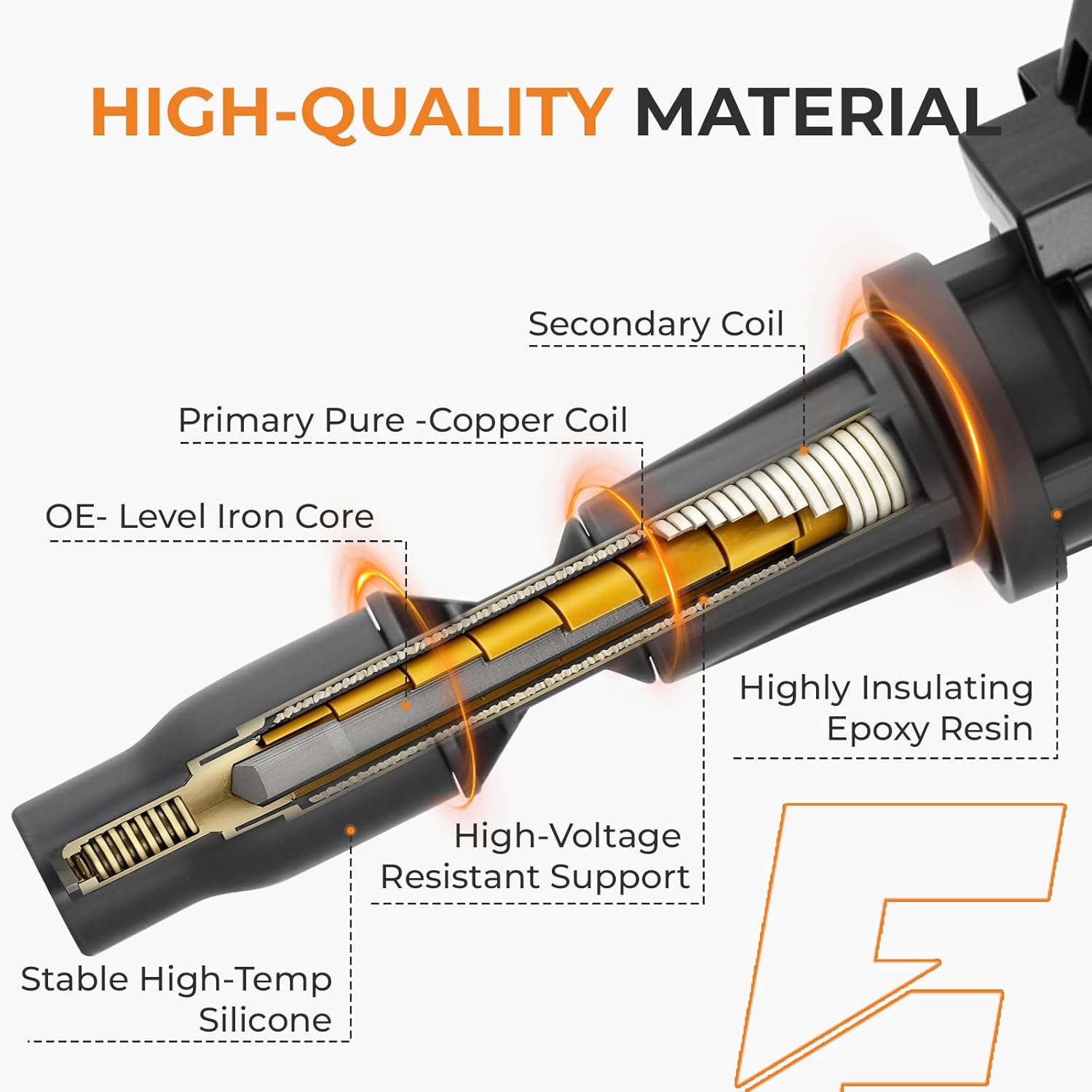 Autoexact Ignition Coil Packs and Iridium Spark Plugs Kit Fit for Hyundai 2015-2019 Sonata Santa Fe Tucson Kia 2017-2022 Sportage Optima Sorento 2.0L 2.4L L4, #UF764 93175 Set of 4