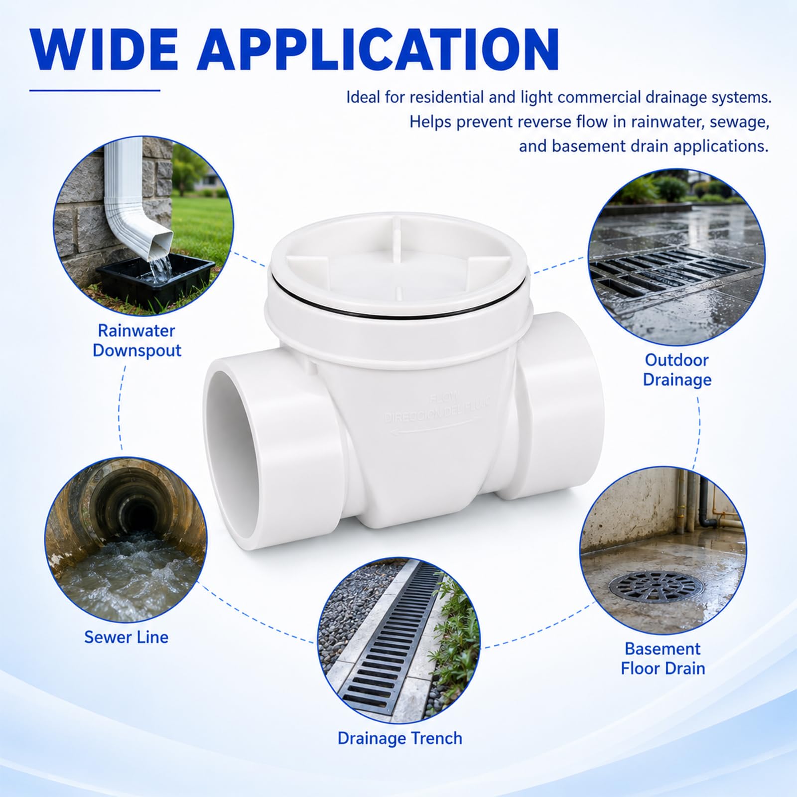 Válvula de reflujo de PVC, válvula de reflujo de drenaje de 4 pulgadas, válvula de prevención de reflujo que evita que las aguas residuales y el agua de lluvia fluyan hacia atrás