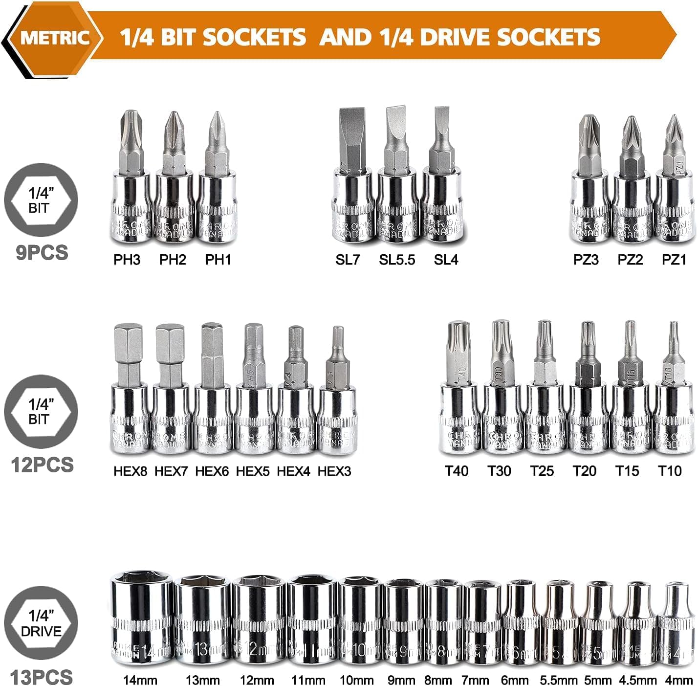 Complete 46-Piece Socket and Bit Set for Auto and Home Repairs with Storage Case