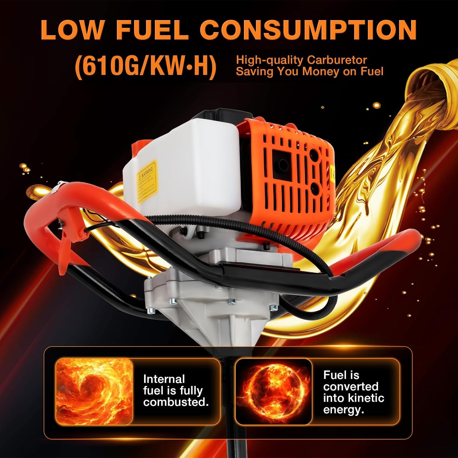 Auger Post Hole Digger 52cc-2 Stroke Gas Powered Earth Digger Garden Fence Plant Soil Digging Tool with Drill Bits (4'', 6" & 8") and Extension Rods