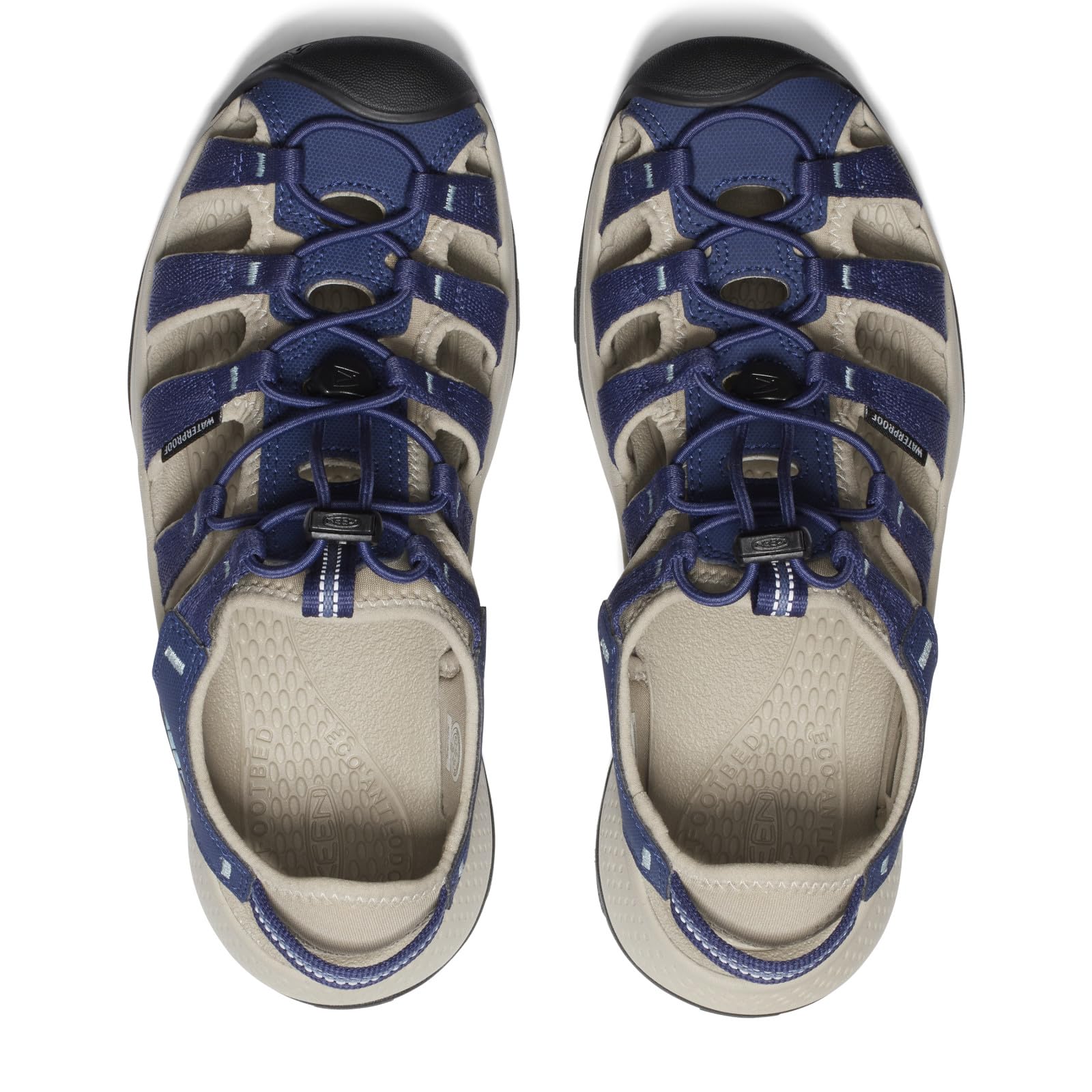 KEEN Damen Astoria West Sandale