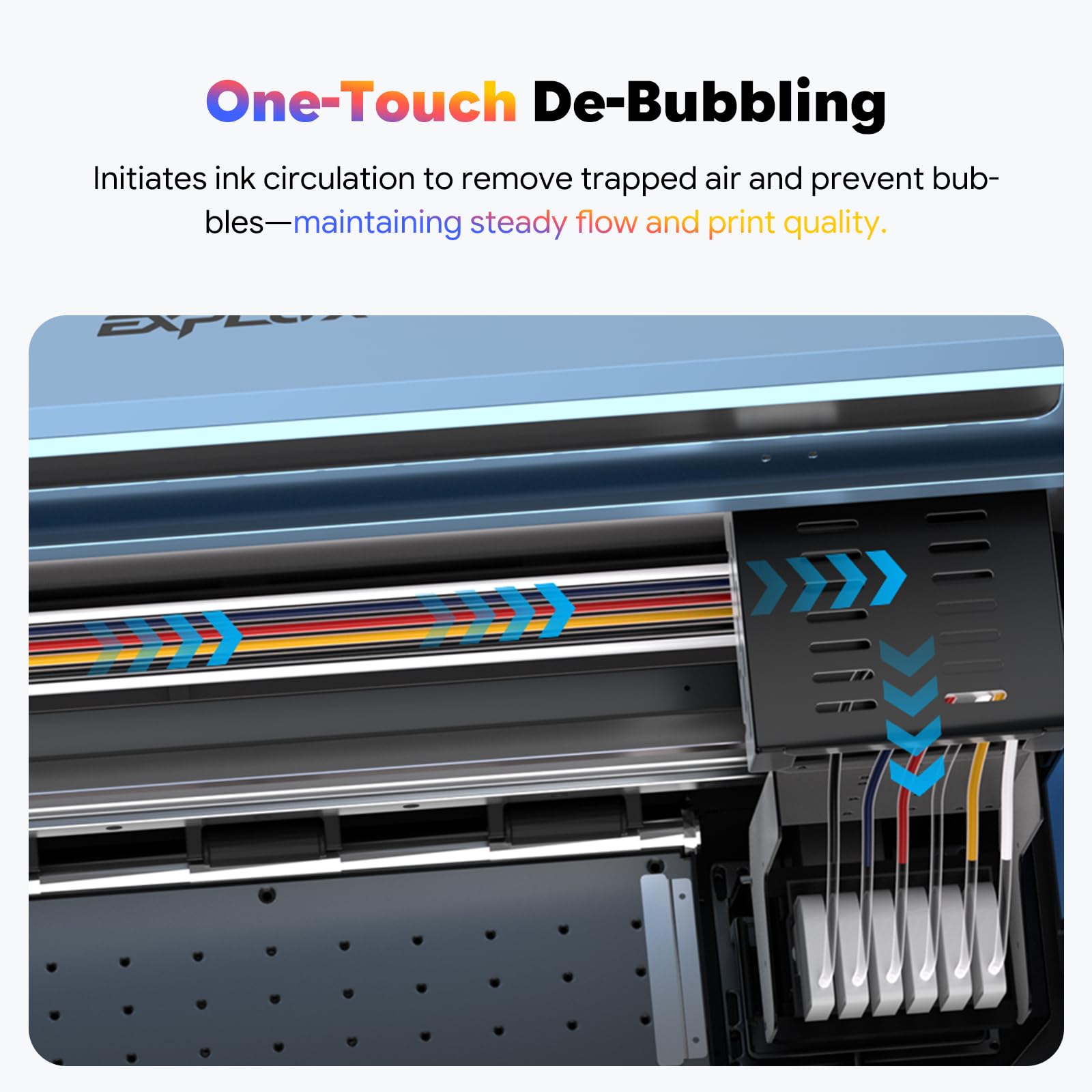 EXPLUX Imprimante A3 DTF, tête d'impression Turbo XP600, sortie 2 fois plus rapide, design anti-obstruction + avertissement de faible encre + écran multifonction LED, compatible multi-matériaux