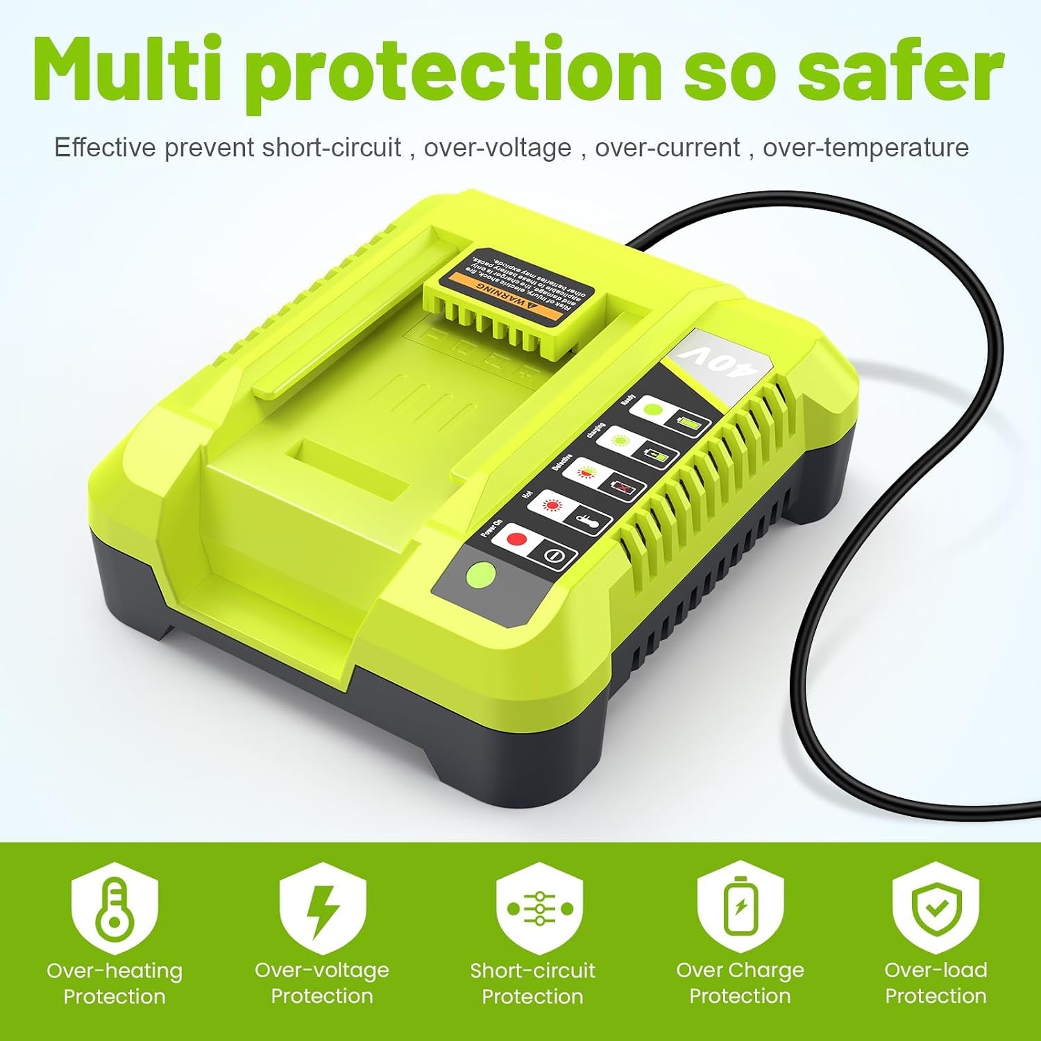 FANCY BUYING OP401 Quick Charger for RYOBI 40V Battery Charger,Compatible with 40 Volt OP4015 OP4026 OP4040 OP4050 OP4060 RYOBI 40V Charger image 5