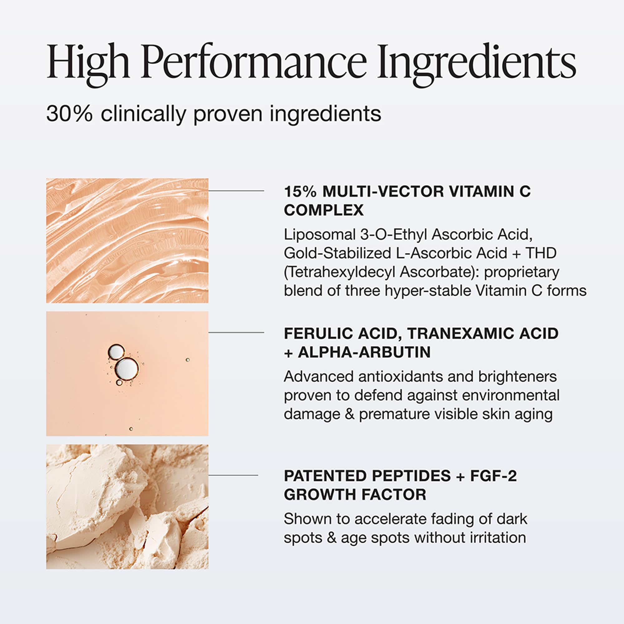 INNBEAUTY Project Pro C 15% Vitamin C Serum, Fragrance Free